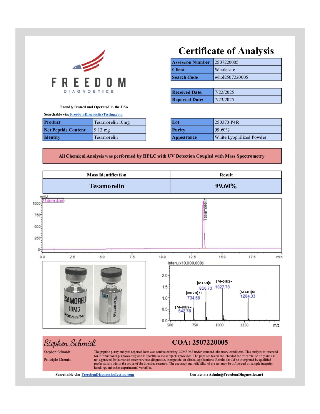 Tesamorelin 10mg